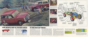 1976 Ford Bronco TriFold-04-05-06.jpg